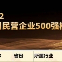 2022йӪҵ500ǿ񵥷ɽʡӪҵЭ5һԱҵϰ